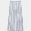 Neue Globetrot-Leinenhose